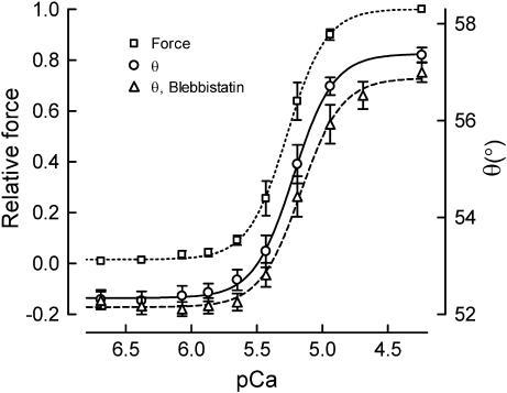 https://cdn.ncbi.nlm.nih.gov/pmc/blobs/95bf/2860225/7c7cdf52b9ea/gr4.jpg