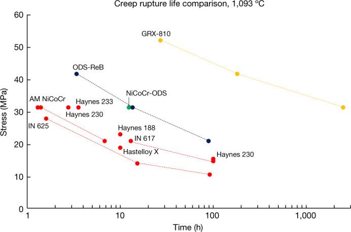 https://cdn.ncbi.nlm.nih.gov/pmc/blobs/95c1/10191839/61d57e02676d/41586_2023_5893_Fig5_HTML.jpg