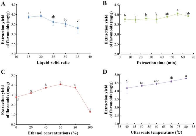 https://cdn.ncbi.nlm.nih.gov/pmc/blobs/95c4/11162473/1597a8faef14/41598_2024_64129_Fig1_HTML.jpg