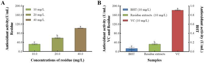 https://cdn.ncbi.nlm.nih.gov/pmc/blobs/95c4/11162473/4642dbfb4d90/41598_2024_64129_Fig2_HTML.jpg