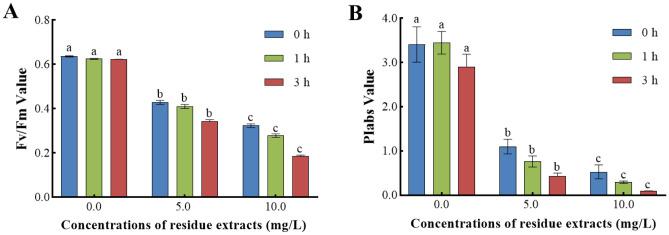 https://cdn.ncbi.nlm.nih.gov/pmc/blobs/95c4/11162473/f7cd71783ab3/41598_2024_64129_Fig5_HTML.jpg
