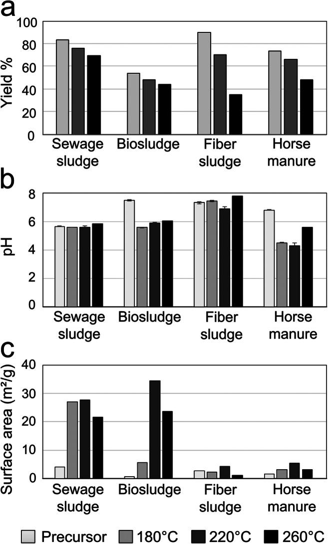 https://cdn.ncbi.nlm.nih.gov/pmc/blobs/95c5/7326807/eac10bf34e6c/11356_2020_8591_Fig1_HTML.jpg