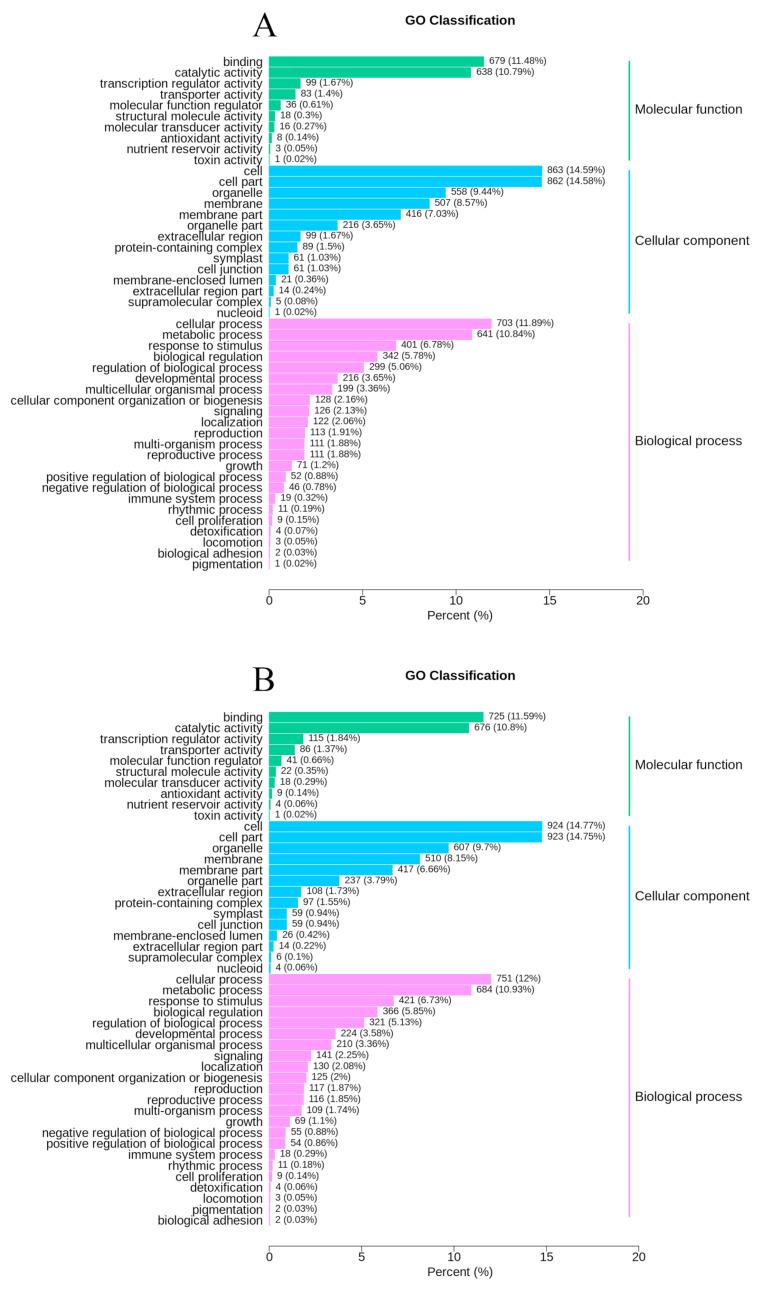https://cdn.ncbi.nlm.nih.gov/pmc/blobs/95c7/8126211/f1dae9f6be2e/molecules-26-02830-g003.jpg