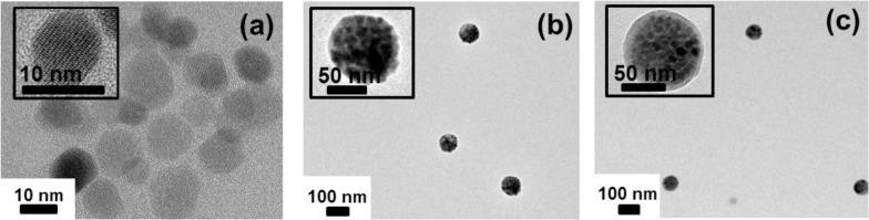 https://cdn.ncbi.nlm.nih.gov/pmc/blobs/95cc/5453122/358bb26c9203/materials-07-00195f4.jpg
