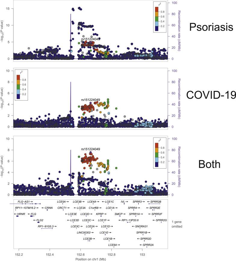 https://cdn.ncbi.nlm.nih.gov/pmc/blobs/95d1/7825803/cd20391553bd/gr2_lrg.jpg