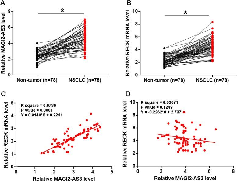 https://cdn.ncbi.nlm.nih.gov/pmc/blobs/95db/7059274/449a820f176f/12890_2020_1064_Fig1_HTML.jpg
