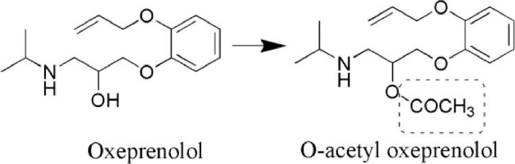 https://cdn.ncbi.nlm.nih.gov/pmc/blobs/95e0/8105420/c51a9651be30/gr9.jpg