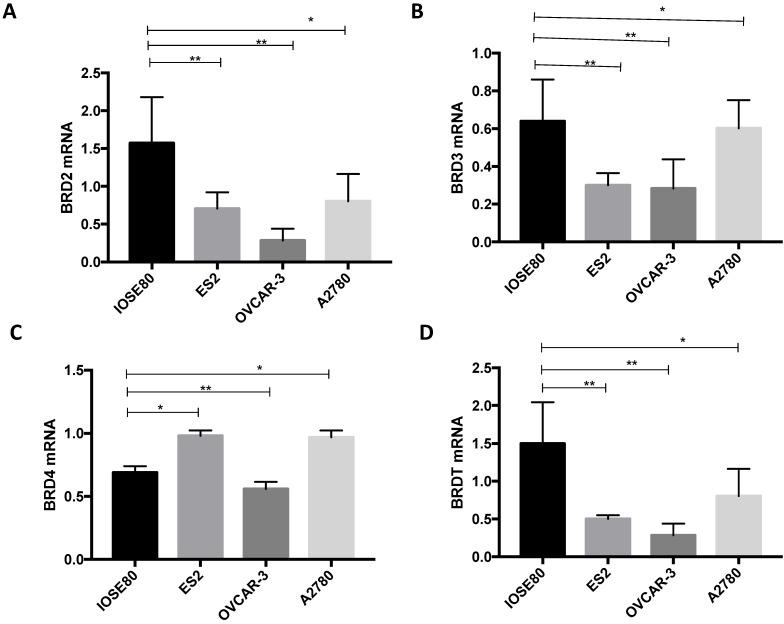 https://cdn.ncbi.nlm.nih.gov/pmc/blobs/95ea/8965123/90386a709193/jcav13p1695g008.jpg