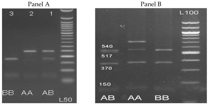 https://cdn.ncbi.nlm.nih.gov/pmc/blobs/95eb/6617529/64f1d262a983/animals-09-00382-g001.jpg