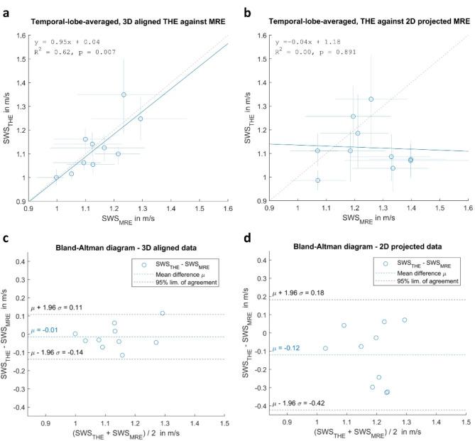 https://cdn.ncbi.nlm.nih.gov/pmc/blobs/95ed/11576992/9c6191ed13b7/41598_2024_79991_Fig4_HTML.jpg