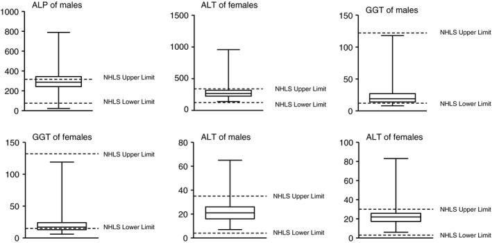 https://cdn.ncbi.nlm.nih.gov/pmc/blobs/95ef/6571525/d7593df92e52/TMI-23-63-g002.jpg