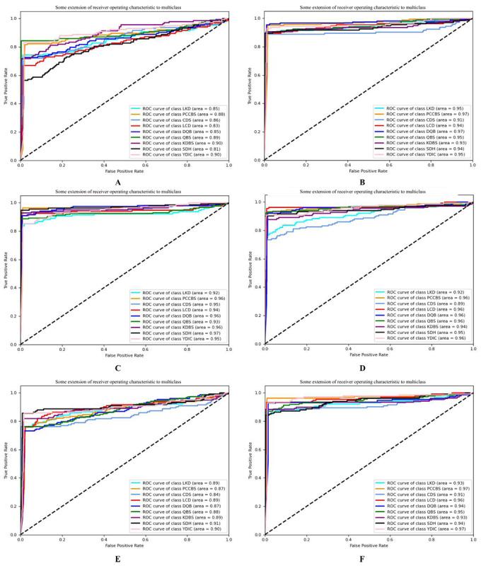 https://cdn.ncbi.nlm.nih.gov/pmc/blobs/95f1/9021949/64ba40d6140d/medinform_v10i4e29290_fig10.jpg