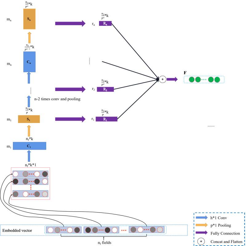 https://cdn.ncbi.nlm.nih.gov/pmc/blobs/95f1/9021949/816863c1e146/medinform_v10i4e29290_fig6.jpg