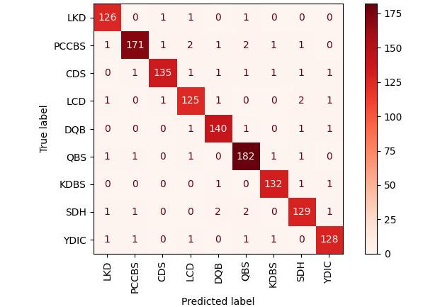 https://cdn.ncbi.nlm.nih.gov/pmc/blobs/95f1/9021949/de93fd8b13aa/medinform_v10i4e29290_fig8.jpg