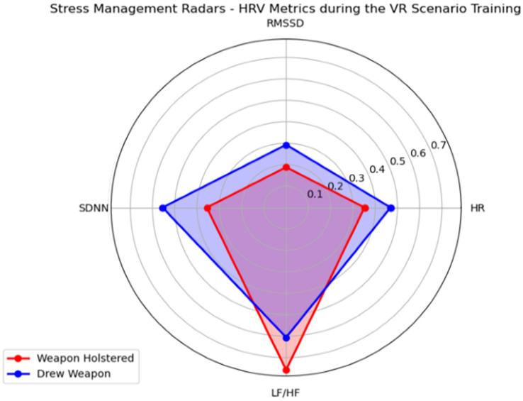 https://cdn.ncbi.nlm.nih.gov/pmc/blobs/95f4/11409899/43a157309dac/fpsyg-15-1390677-g006.jpg