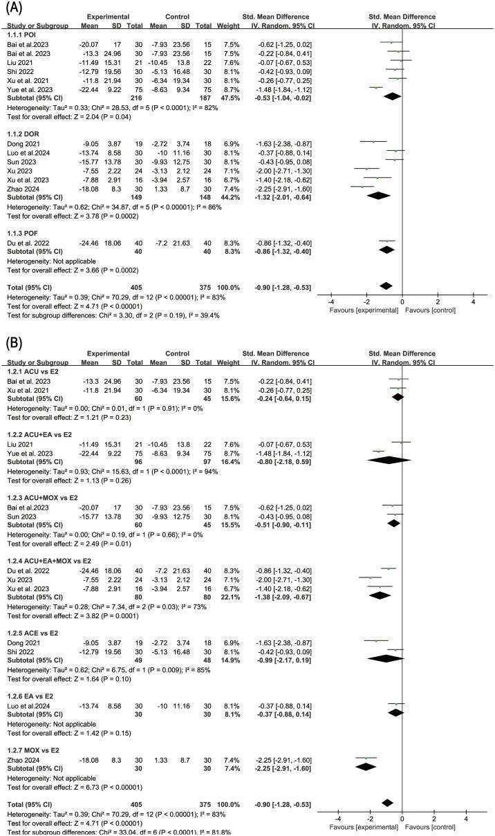 https://cdn.ncbi.nlm.nih.gov/pmc/blobs/95f8/11647530/35cb8c6637eb/fpsyt-15-1495418-g003.jpg