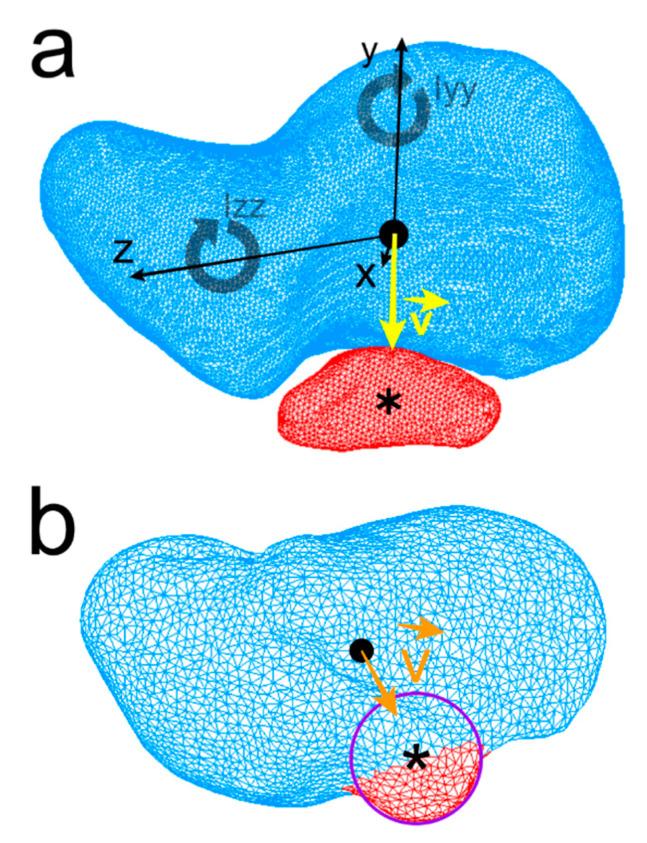 https://cdn.ncbi.nlm.nih.gov/pmc/blobs/95f9/8700597/15f2706fe14f/diagnostics-11-02295-g003.jpg