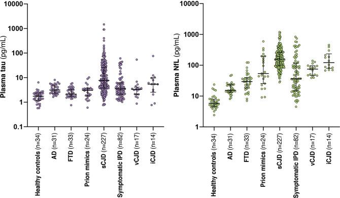 https://cdn.ncbi.nlm.nih.gov/pmc/blobs/95fc/8758487/a3165763c126/41380_2021_1045_Fig1_HTML.jpg