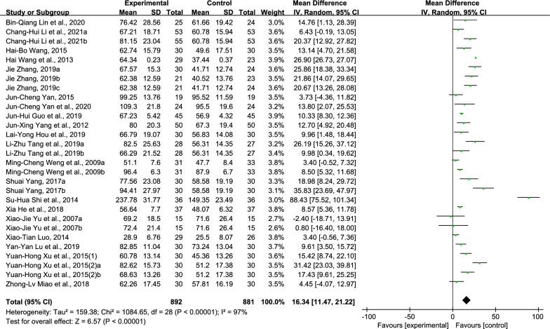 https://cdn.ncbi.nlm.nih.gov/pmc/blobs/9606/11762536/a9e98961d9b6/13018_2025_5495_Fig5_HTML.jpg