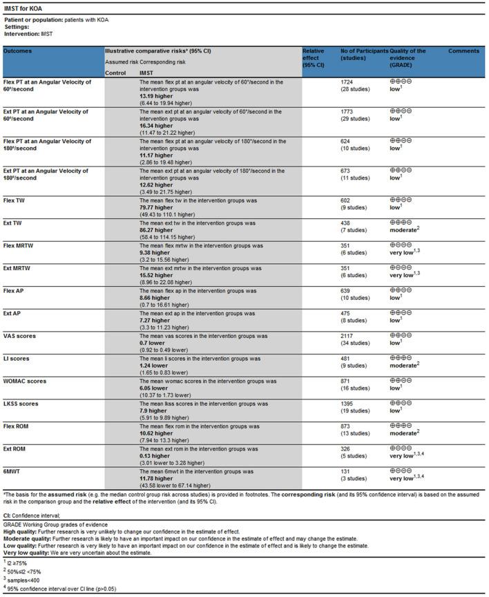 https://cdn.ncbi.nlm.nih.gov/pmc/blobs/9606/11762536/c1e0a9776b14/13018_2025_5495_Fig22_HTML.jpg