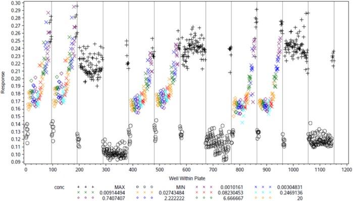 https://cdn.ncbi.nlm.nih.gov/pmc/blobs/9606/6093908/3c7624290468/41525_2018_62_Fig2_HTML.jpg