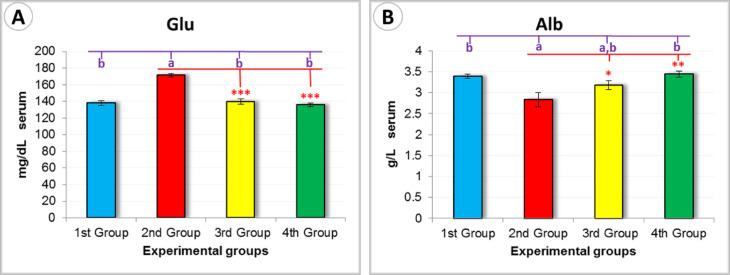 https://cdn.ncbi.nlm.nih.gov/pmc/blobs/9607/12391360/14a6999a6ce2/41598_2025_17070_Fig13_HTML.jpg