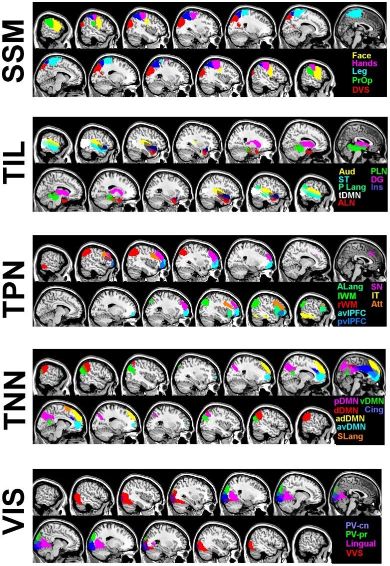 https://cdn.ncbi.nlm.nih.gov/pmc/blobs/9609/3386248/d465ef02d680/pone.0039731.g008.jpg