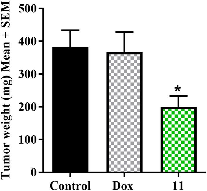 https://cdn.ncbi.nlm.nih.gov/pmc/blobs/960a/7578069/0b17feafe18f/41598_2020_74572_Fig8_HTML.jpg