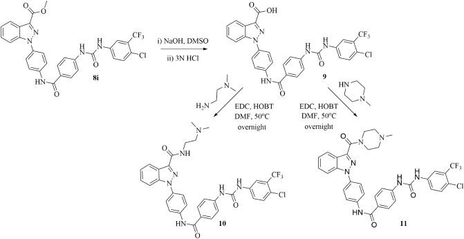 https://cdn.ncbi.nlm.nih.gov/pmc/blobs/960a/7578069/1c1d4606e630/41598_2020_74572_Fig3_HTML.jpg