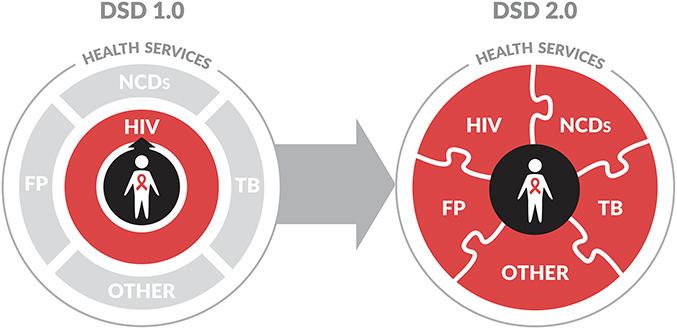 https://cdn.ncbi.nlm.nih.gov/pmc/blobs/960e/7803437/dee22a12d15c/qai-86-147-g001.jpg