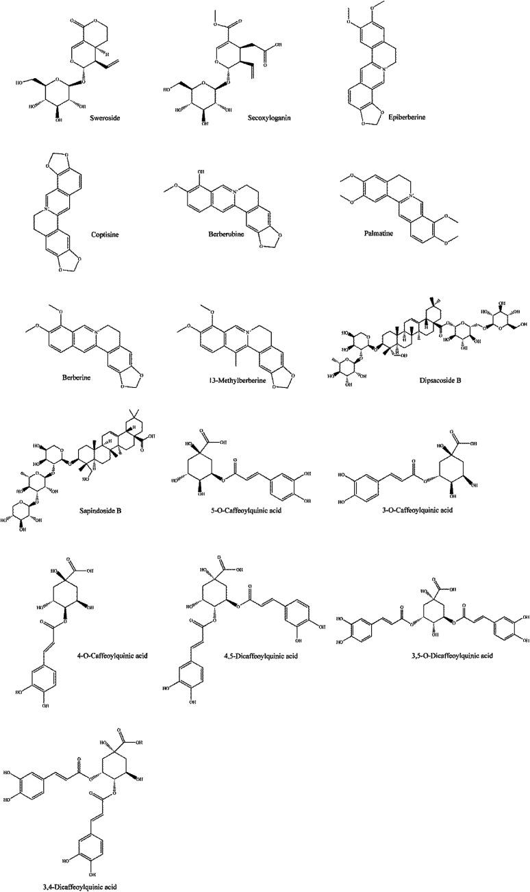 https://cdn.ncbi.nlm.nih.gov/pmc/blobs/9614/9091965/c52664fa4063/c8ra07858k-f3.jpg