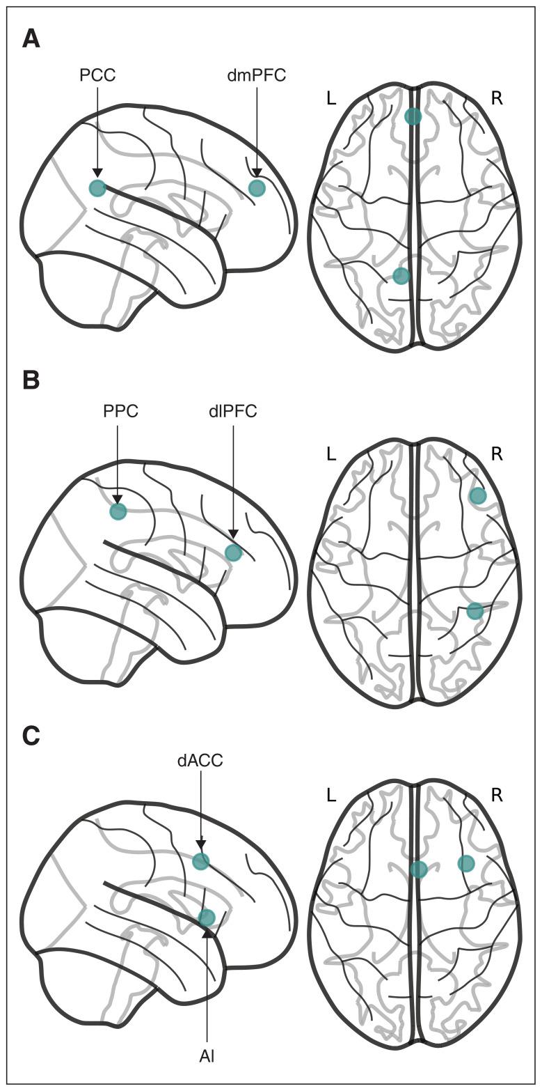 https://cdn.ncbi.nlm.nih.gov/pmc/blobs/9615/12133295/b68841306cca/50-3-e181f1.jpg