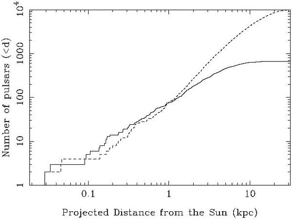 https://cdn.ncbi.nlm.nih.gov/pmc/blobs/9615/5567244/1a107f200516/41114_2016_10_Fig8.jpg
