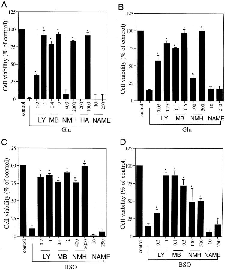 https://cdn.ncbi.nlm.nih.gov/pmc/blobs/9617/2140210/b94bac2e4a3a/JCB.16487f1.jpg