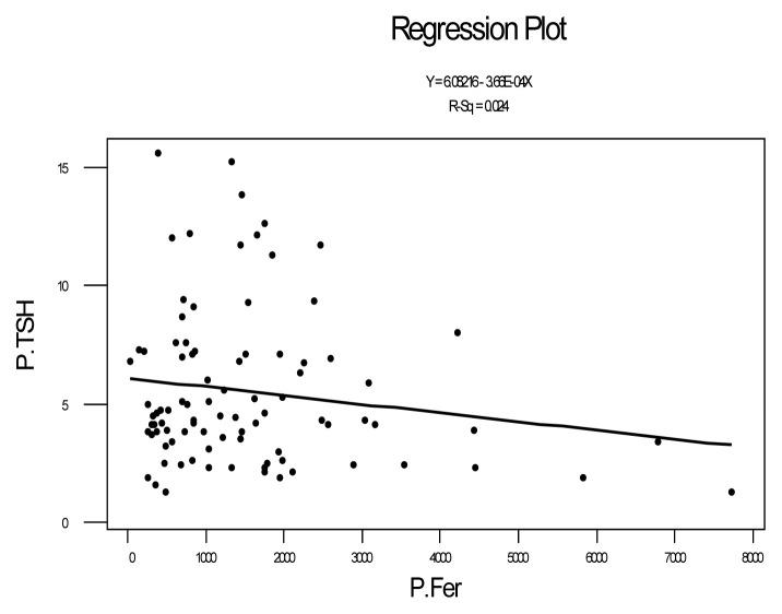 https://cdn.ncbi.nlm.nih.gov/pmc/blobs/9617/9176303/f83961866537/cm-95-152f5.jpg
