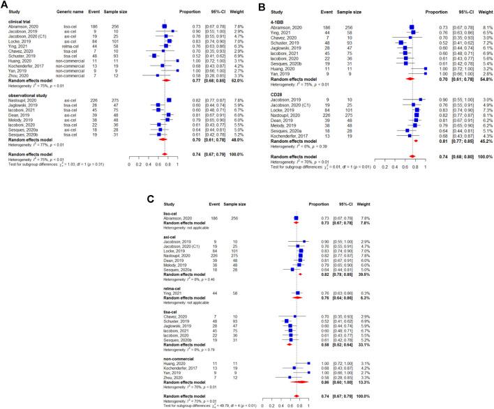 https://cdn.ncbi.nlm.nih.gov/pmc/blobs/9618/9081610/6a3bcc7ccba3/fphar-13-834113-g002.jpg