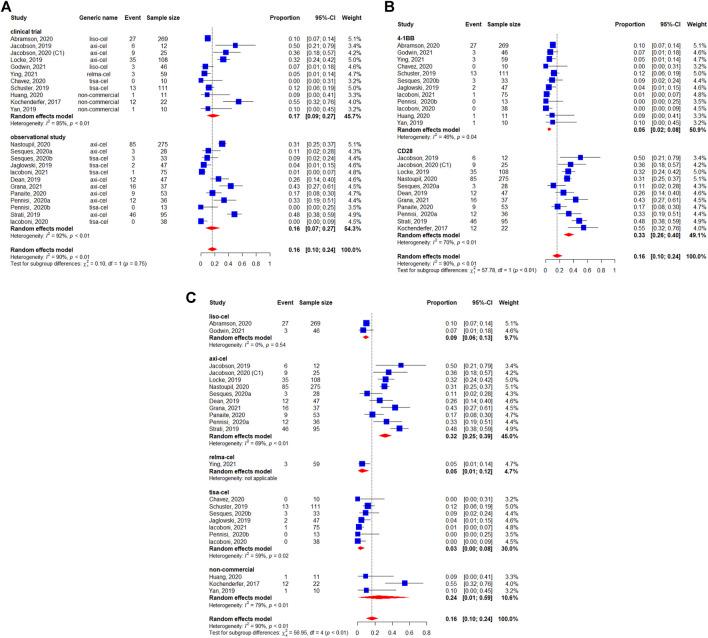 https://cdn.ncbi.nlm.nih.gov/pmc/blobs/9618/9081610/de51a1ee2996/fphar-13-834113-g009.jpg