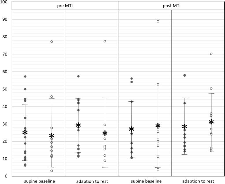 https://cdn.ncbi.nlm.nih.gov/pmc/blobs/961d/12199527/6b627ccbd223/12883_2025_4281_Fig4_HTML.jpg