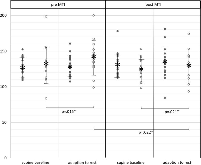 https://cdn.ncbi.nlm.nih.gov/pmc/blobs/961d/12199527/967bd249df65/12883_2025_4281_Fig2_HTML.jpg