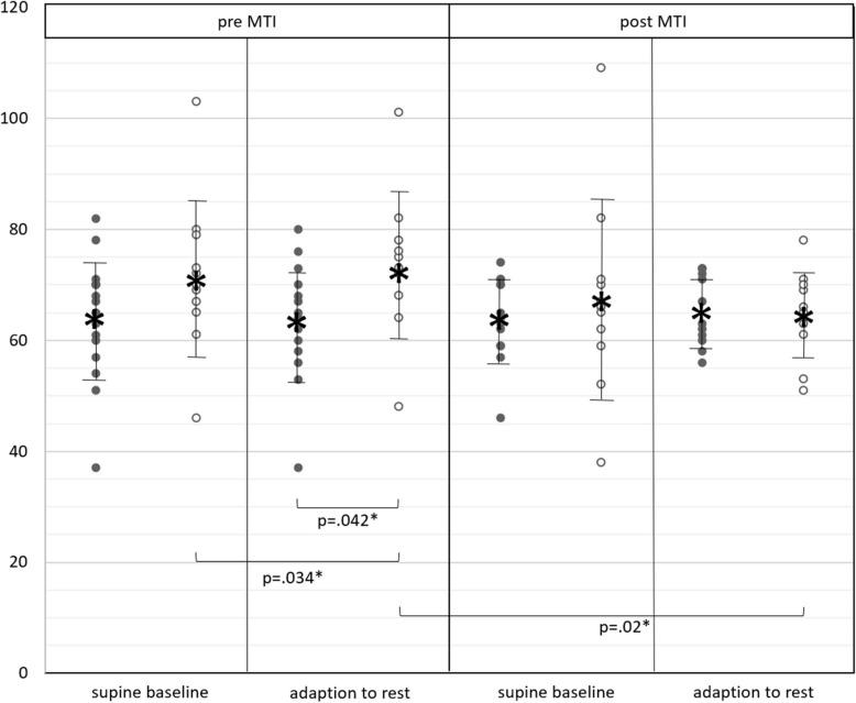 https://cdn.ncbi.nlm.nih.gov/pmc/blobs/961d/12199527/b2241b9c6593/12883_2025_4281_Fig3_HTML.jpg