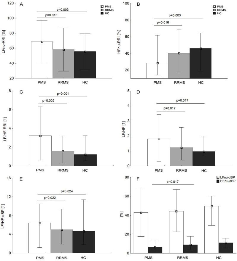 https://cdn.ncbi.nlm.nih.gov/pmc/blobs/961e/7601922/f4087c5645d7/jcm-09-03176-g001.jpg
