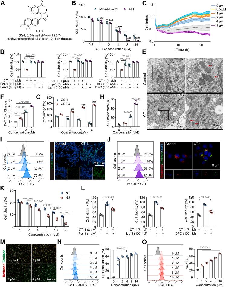 https://cdn.ncbi.nlm.nih.gov/pmc/blobs/961f/11866498/ebaa835e5424/gr2.jpg