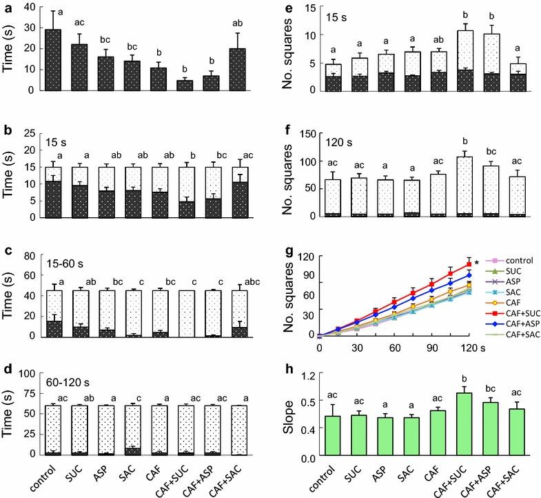 https://cdn.ncbi.nlm.nih.gov/pmc/blobs/9623/4562911/5fef6f6224d9/40064_2015_1284_Fig3_HTML.jpg