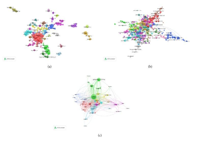 https://cdn.ncbi.nlm.nih.gov/pmc/blobs/9625/6470441/4cebb5f4d936/BMRI2019-1495130.005.jpg