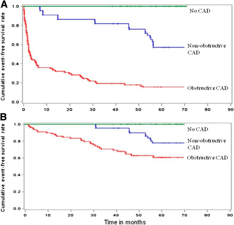 https://cdn.ncbi.nlm.nih.gov/pmc/blobs/9628/3687262/6a1f7174b073/1834fig1.jpg
