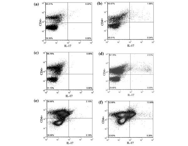 https://cdn.ncbi.nlm.nih.gov/pmc/blobs/962a/2575607/e993b68bef3c/ar2477-1.jpg