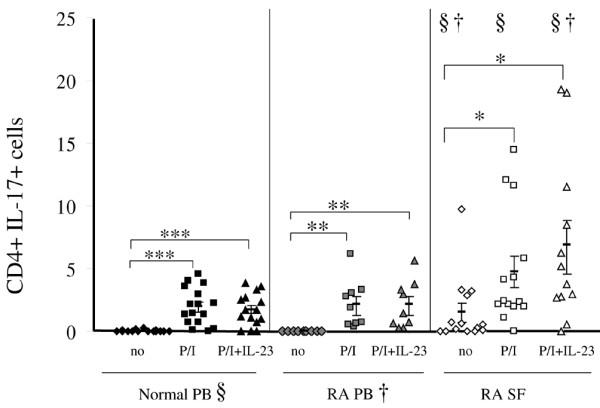 https://cdn.ncbi.nlm.nih.gov/pmc/blobs/962a/2575607/f5412c60b4ba/ar2477-2.jpg