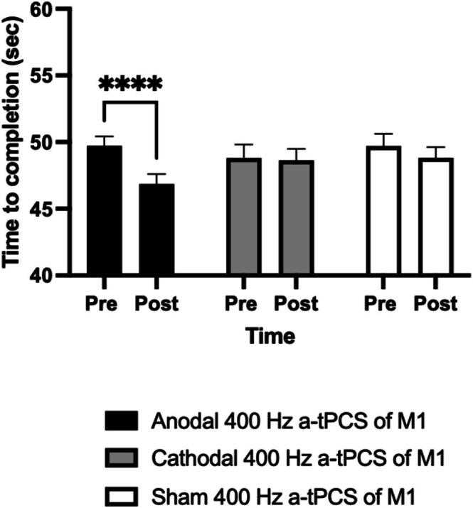https://cdn.ncbi.nlm.nih.gov/pmc/blobs/962e/12284344/3ce4201db5e7/PSYP-62-e70112-g002.jpg