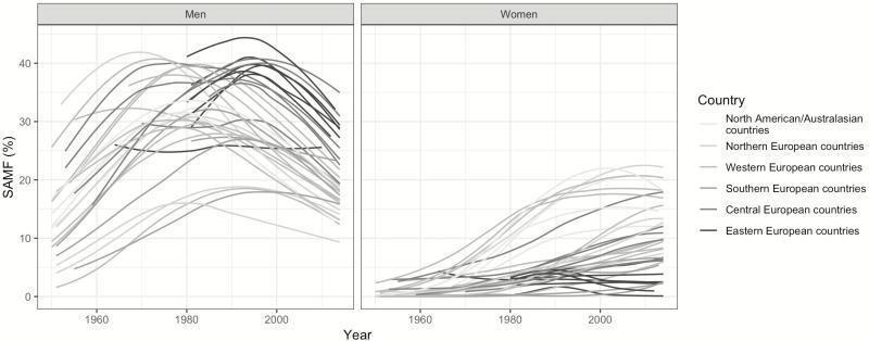 https://cdn.ncbi.nlm.nih.gov/pmc/blobs/962f/7291812/762b59ad0fad/ntz154f0001.jpg