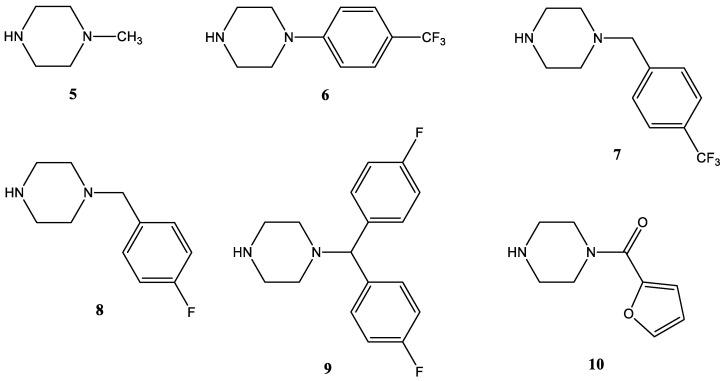 https://cdn.ncbi.nlm.nih.gov/pmc/blobs/9636/11277489/16baba9dc9d3/ijms-25-07929-g002.jpg